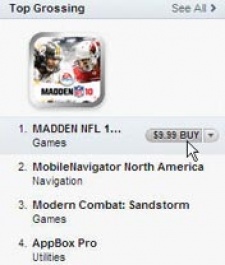 App Store Analysis: Madden and EA power to the top of Paid and Grossing charts