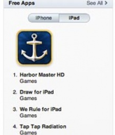 Harbor Master HD hits 3,217 downloads before iPad is even available