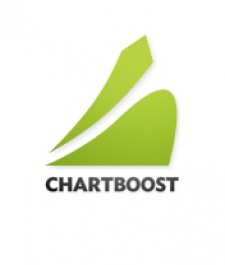 Cross promotion game service Chartboost closes $2 million funding round