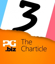 The Charticle: How Threes found success without in-app purchases