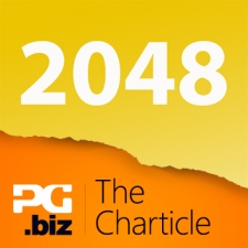 Has 2048 cloned success?