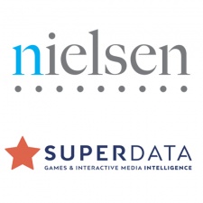 Nielsen snaps up market research outfit SuperData