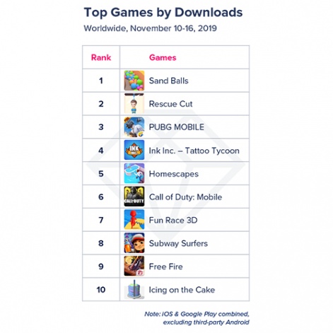 Japan Only Location Ar Game Dragon Quest Walk Becomes 2 Top Grossing Globa Pocket Gamer Biz Pgbiz - best games to play on roblox 2017 august