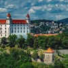 Slovakian games industry to reach $60.5 million revenue in 2020