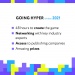GOING HYPER WINTER 2021: Online Hyper Casual Game Jam goes live this week