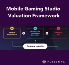 How to value a mobile games studio