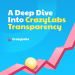 A deep dive into CrazyLabs transparency