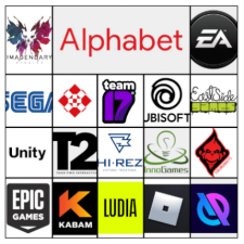Top games in game jams tagged alphabet 