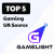 Gamelight hits top five global ad networks