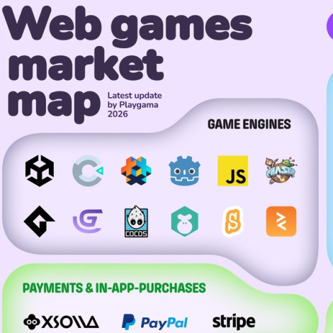 Playgama publishes web games market map covering 120+ companies