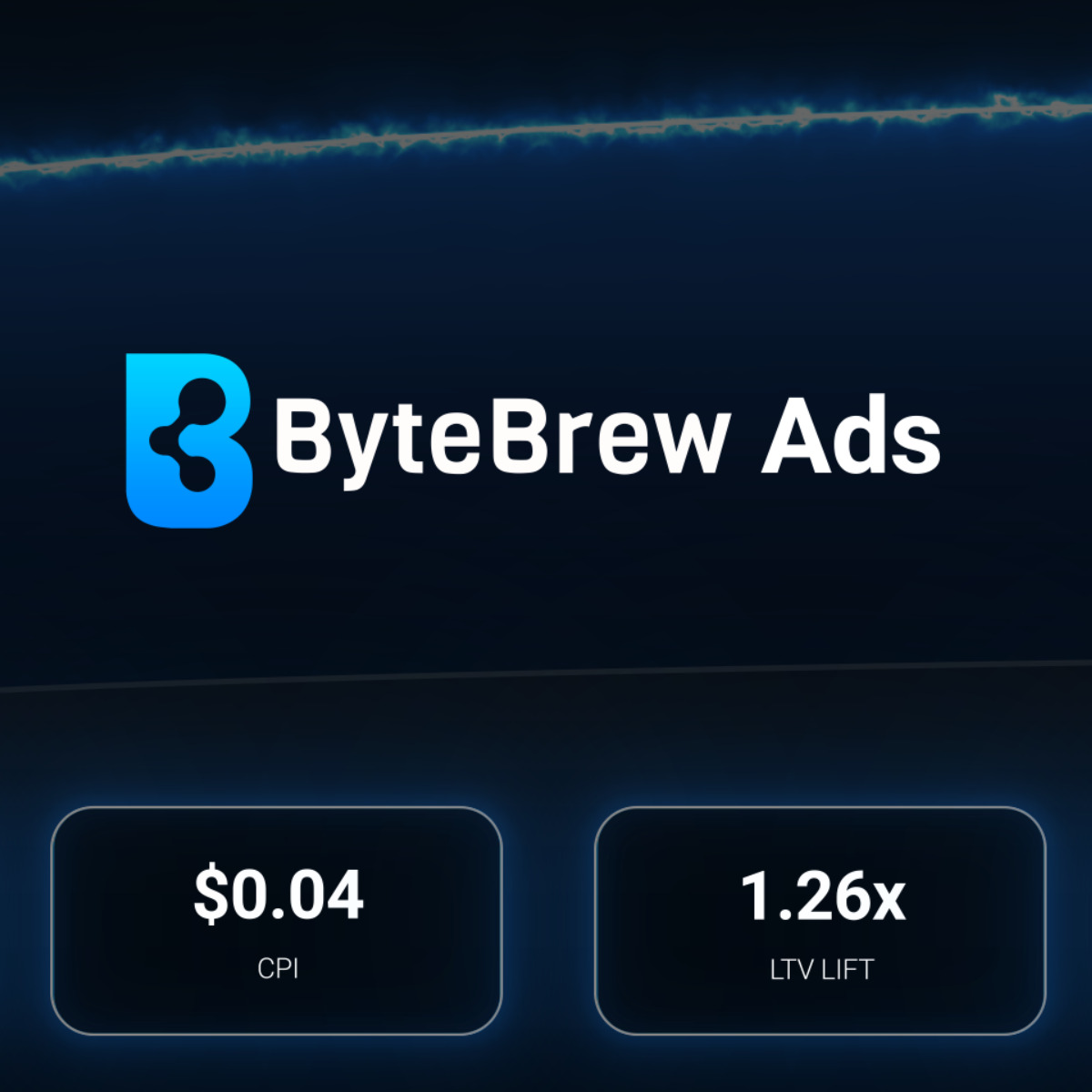 How The One Game Studio hit 170% D1 ROAS and 1.26x ad LTV lift with ByteBrew Ads