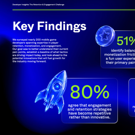 Up to 80% of mobile devs say engagement strategies are losing effectiveness