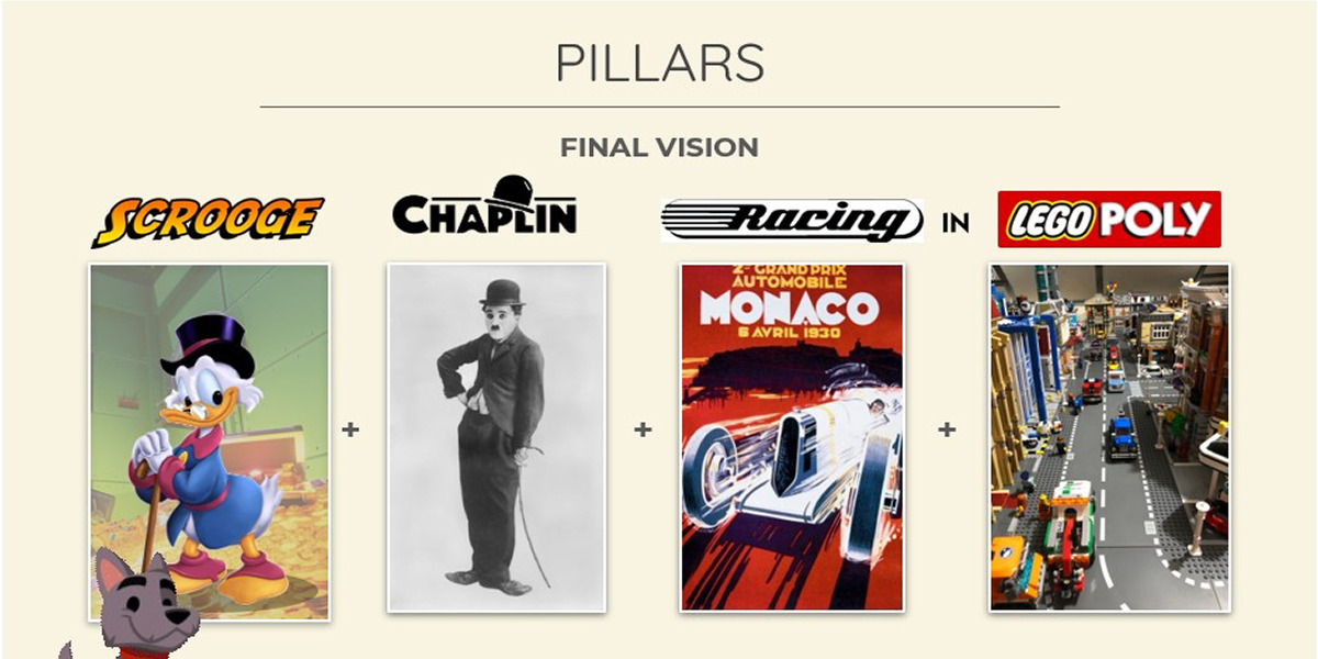 Charlie Chaplin Racing in Legopoly.