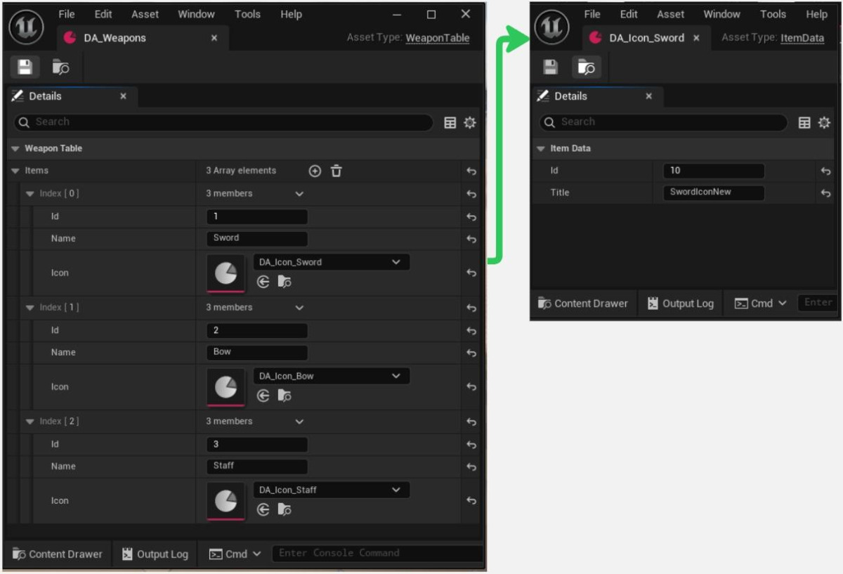 A multi-row DataAsset representing an entire CSV sheet. 