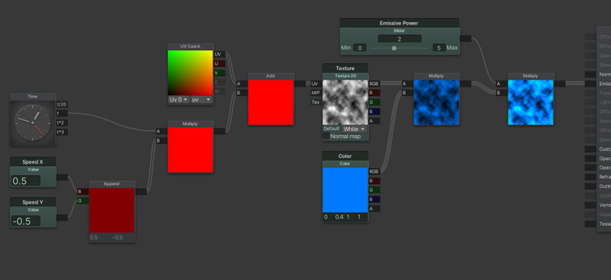 Example of a simple panning shader.