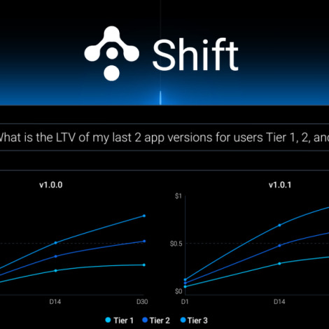 ByteBrew launches Shift to bring real-time app intelligence into AI workflows