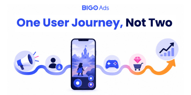 Stop optimising user acquisition and monetisation in isolation